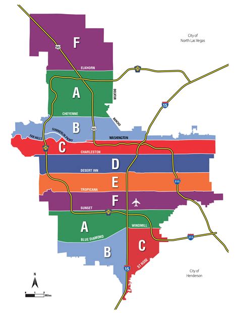 las vegas water district watering schedule.